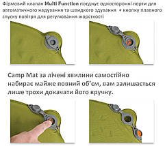 Самонадувний килимок Sea to Summit Camp SI Olive, Regular | Легкий та компактний туристичний каремат, фото 5