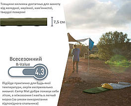 Каремат Sea to Summit Camp Plus Moss, Large | Туристичний всесезонний самонадувний килимок 7.5 см, фото 4
