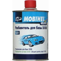 Розчинники Mobihel