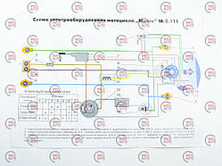 Схема електрообладнання Мінськ М-3.112, М-3 111 (Спорт)