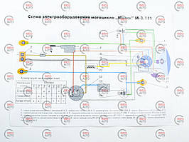 Схема електрообладнання Мінськ М-3.112, М-3 111 (Спорт)