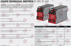 Зварювальні апарати (інвертори)