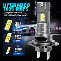 Дві світлодіодні лампи H7 LED S&D CSP Chips 12 W 6500 K, фото 2