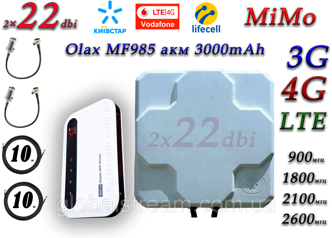 Повний комплект для 4G WiFi Роутер Olax MF985 з акумулятором 3000 mAh + Антена планшетна MIMO 2×22dbi
