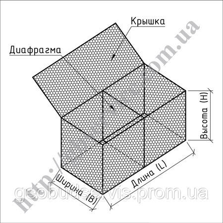 коробчатый габион