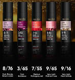 Тонуюча пінка для волосся DeMira Professional SilkTone Mousse, фото 3