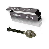 Кермові тяги