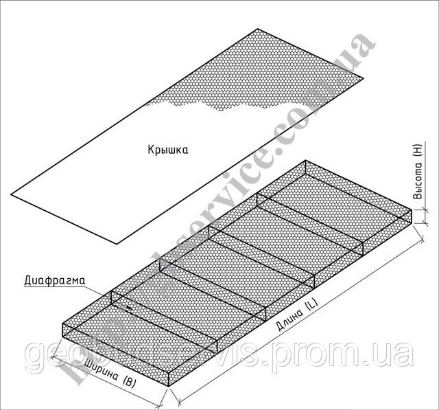 габионный матрац