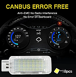 LED підсвітка салону/ніг Volkswagen Passat B6/B7/B8, Golf 5/6/7, Jetta, Caddy, Tiguan, Touareg | CANBUS (1-шт), фото 3