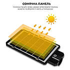 Ліхтар сонячний світлодіодний Supretto з датчиком руху (8017), фото 3