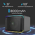 Акустична система HiFuture EventHorizon 100W Black (event horizon.black), фото 4