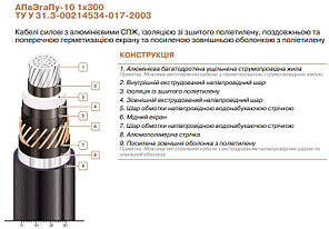 Кабель АПвЭгаПу-10 1х300/25, фото 3