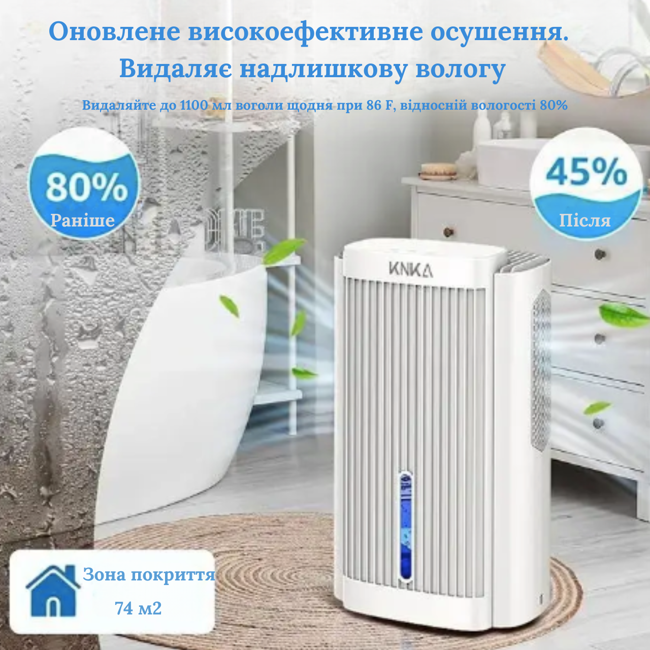 Осушувач повітря KNKA CS06 2.5л тихий з автовідключенням Білий