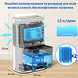 Осушувач повітря KNKA CS06 2.5л тихий з автовідключенням Чорний, фото 10