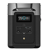 EcoFlow DELTA 2 Зарядна станція 1024 Вт для резервного живлення, Потужна Портативна станція для техніки