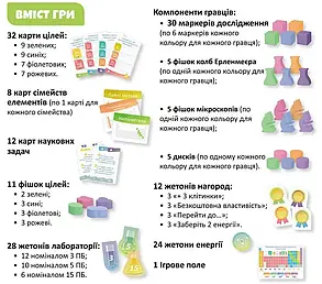 Настольная игра Periodic: Гра елементів (Таблица Менделеева), фото 3