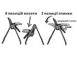 Стільчик для годування FreeON Kai, рожевий, фото 10