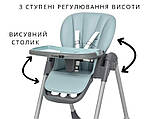 Стільчик для годування дитини FreeON KAI, turquoise, фото 5