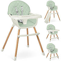 Стільчик для годування Nukido Lilo м'ятний