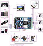 Контролер крокового двигуна на 3 осі 3,5 А LTP CNC ЧПУ, фото 2