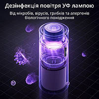 Багатофункціональний очищувач повітря 4-в-1 Doctor-101 Kadros зі зволожувачем повітря, УФ лампою та іонізатором, фото 6