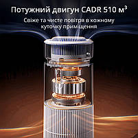Багатофункціональний очищувач повітря 4-в-1 Doctor-101 Kadros зі зволожувачем повітря, УФ лампою та іонізатором, фото 9