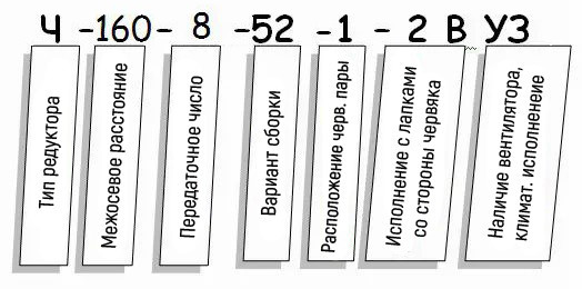 Редуктор Ч - условное обозначение Редуктор Ч купить