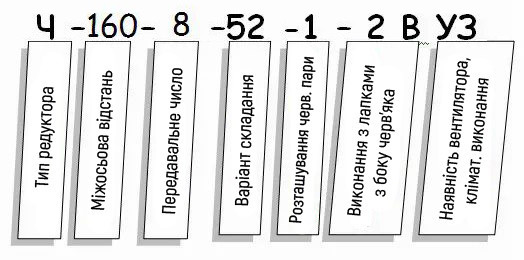 Редуктор Ч купити