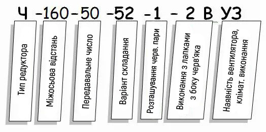 Редуктор Ч купити