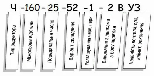 Редуктор Ч купити