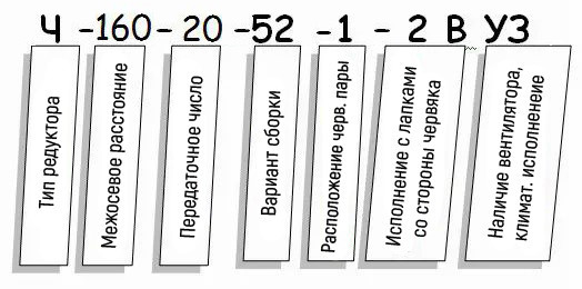 Редуктор Ч - условное обозначение Редуктор Ч купить