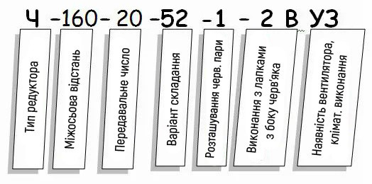 Редуктор Ч купити