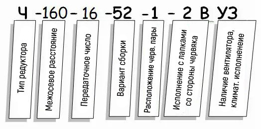 Редуктор Ч - условное обозначение Редуктор Ч купить