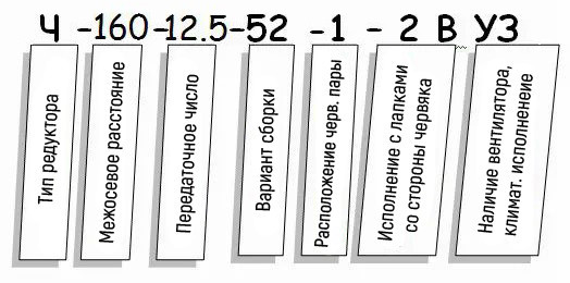 Редуктор Ч - условное обозначение Редуктор Ч купить