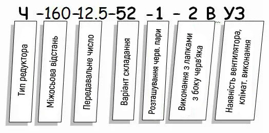 Редуктор Ч купити