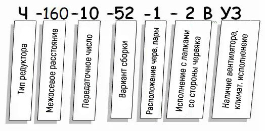 Редуктор Ч - условное обозначение Редуктор Ч купить