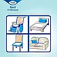 Пелюшки для дорослих TENA Bed Secure Zone 60*90  №30, фото 5