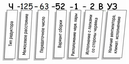 Редуктор Ч купить