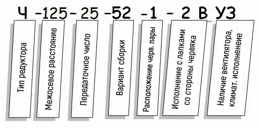 Редуктор Ч купить