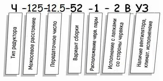 Редуктор Ч купить