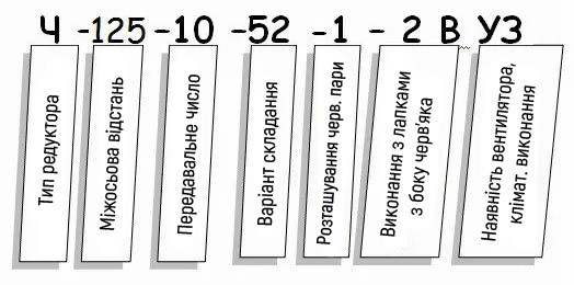 Редуктор Ч купити