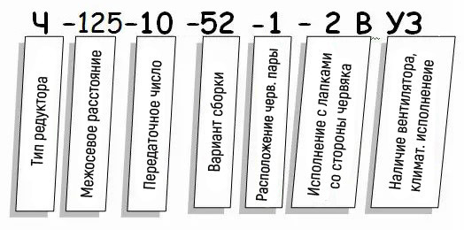 Редуктор Ч - условное обозначение Редуктор Ч купить