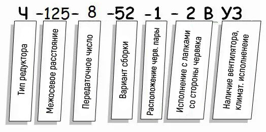 Редуктор Ч купить