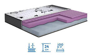 Матрац робить двосторонній безпружинний наповнення піна Purple Memory Foam (Матролюкс-ТМ)