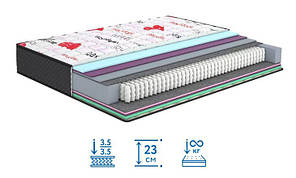 Матрац Амор двосторонній наповнення пружинний блок Pocket Spring (Матролюкс-ТМ)