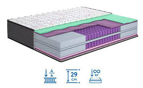 Матрац Найс двосторонній наповнення пружинний блок Mini Pocket Spring special (Матролюкс-ТМ)