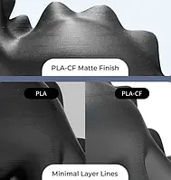 Creality Hyper PLA-CF 1.75mm 1кг   пластик для 3D принтера  Black, фото 5