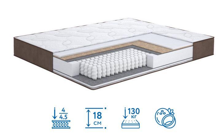 Матрац Лунго двосторонній наповнення пружинний блок Pocket Spring 70х190 см (Матролюкс-ТМ)