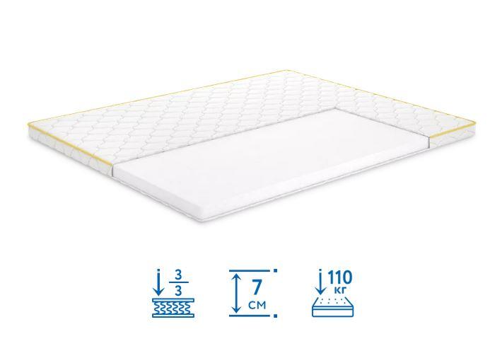 Матрац тонкий Аура безпружинний наповнення піна Air Foam (Матролюкс-ТМ)