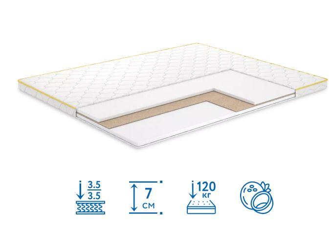 Матрац тонкий Аура Кокос безпружинний наповнення піна Air Foam (Матролюкс-ТМ)